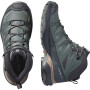 Женские тактические кроссовки SALOMON X ULTRA 360 MID GTX s478650 Женские тактические кроссовки SALOMON X ULTRA 360 MID GTX s478650